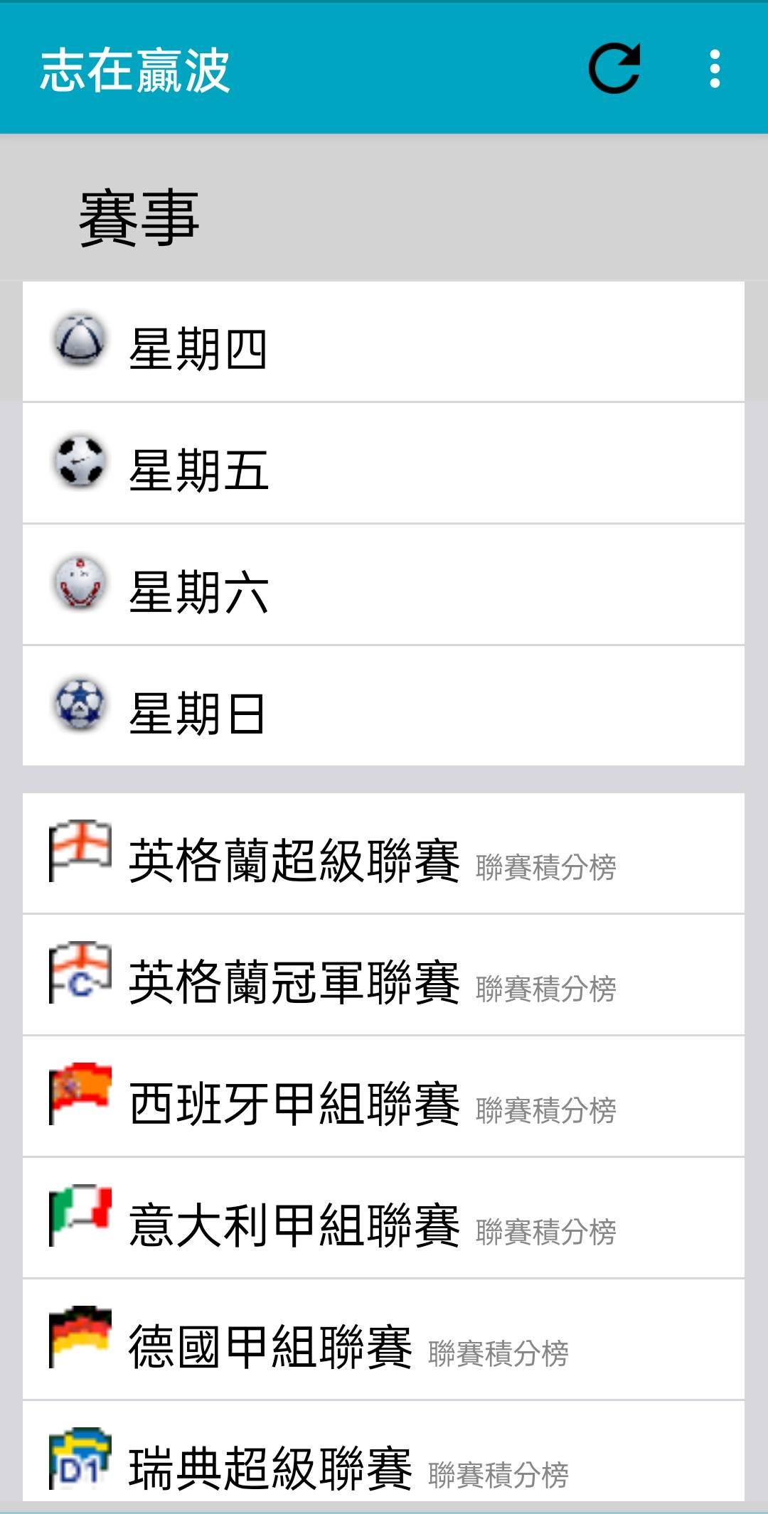 Football WinHard ( Odds )