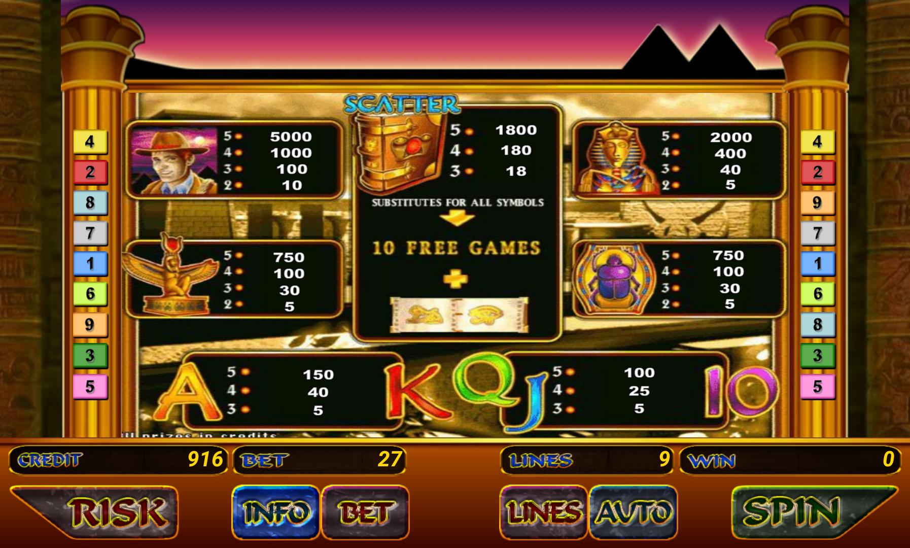 Book Of Ra Slots