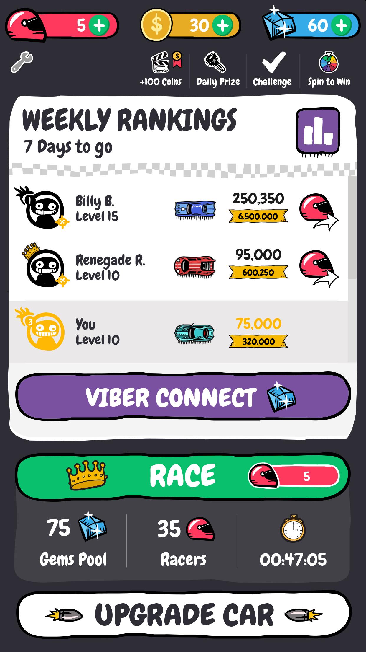Viber Rude Rider